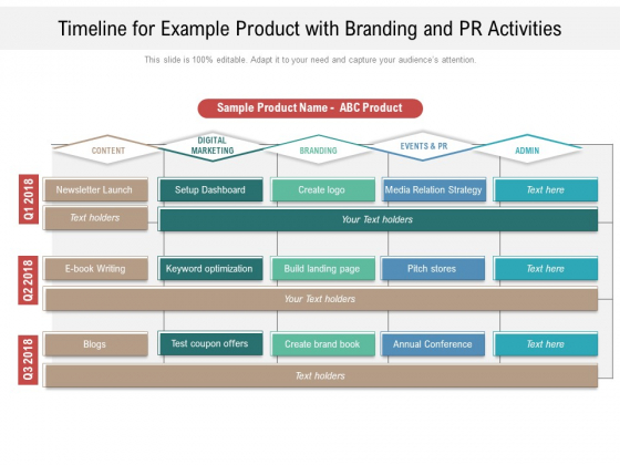 Timeline For Example Product With Branding And PR Activities Ppt PowerPoint Presentation File Design Templates PDF Timeline For Example Product With Branding And PR Activities Ppt PowerPoint Presentation File Design Templates PDF