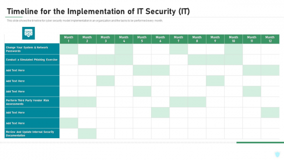 Timeline For The Implementation Of IT Security IT Ppt Inspiration Portrait PDF Timeline For The Implementation Of IT Security IT Ppt Inspiration Portrait PDF