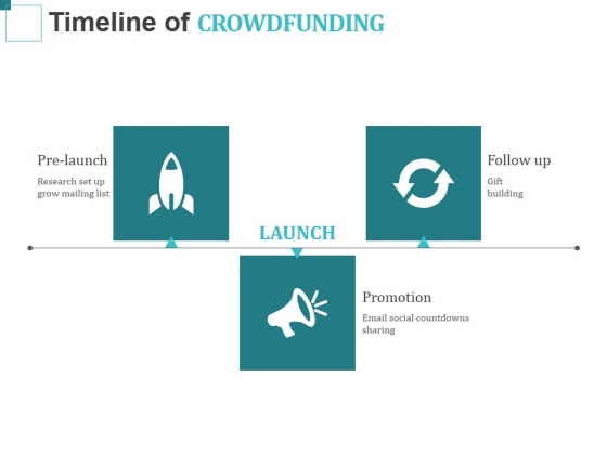 Timeline Of Crowdfunding Ppt PowerPoint Presentation Inspiration Microsoft Timeline Of Crowdfunding Ppt PowerPoint Presentation Inspiration Microsoft