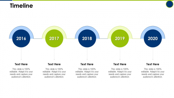 Timeline Operating Manual Ppt Model Guide PDF Timeline Operating Manual Ppt Model Guide PDF
