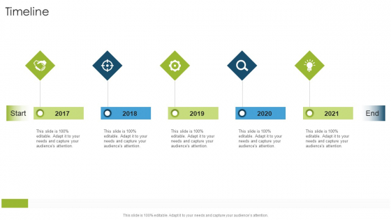 Timeline Organizational Strategies And Promotion Techniques Mockup PDF Timeline Organizational Strategies And Promotion Techniques Mockup PDF