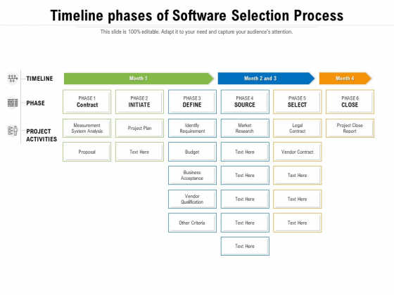 Timeline Phases Of Software Selection Process Ppt PowerPoint Presentation Styles Graphic Images PDF Timeline Phases Of Software Selection Process Ppt PowerPoint Presentation Styles Graphic Images PDF