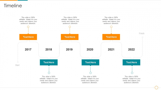 Timeline Ppt Ideas Outline PDF Timeline Ppt Ideas Outline PDF