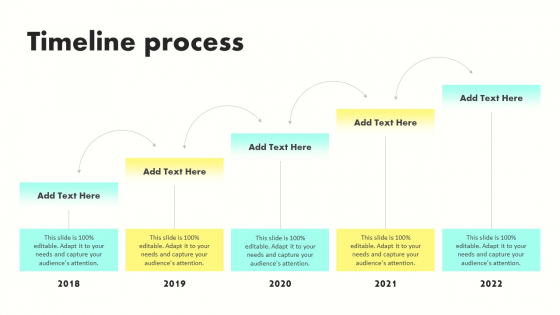 Timeline Process Developing Brand Awareness To Gain Customer Attention Infographics PDF