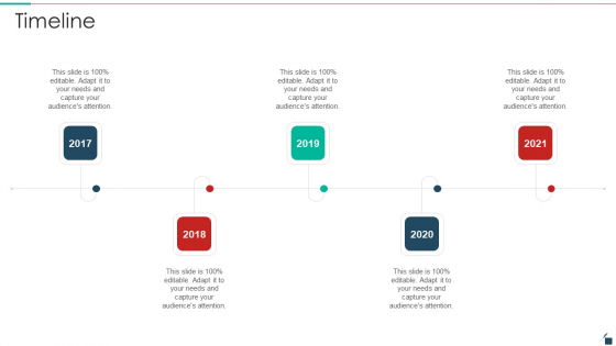 Timeline Resources Recycling And Waste Management Formats PDF Timeline Resources Recycling And Waste Management Formats PDF