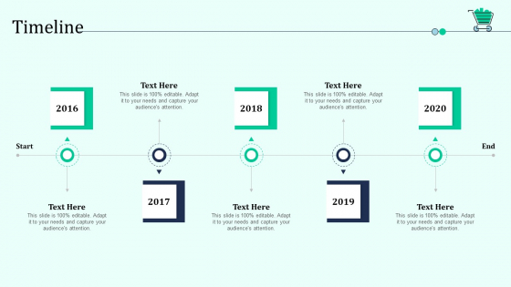 Timeline Retail Outlet Positioning And Merchandising Approaches Portrait PDF Timeline Retail Outlet Positioning And Merchandising Approaches Portrait PDF