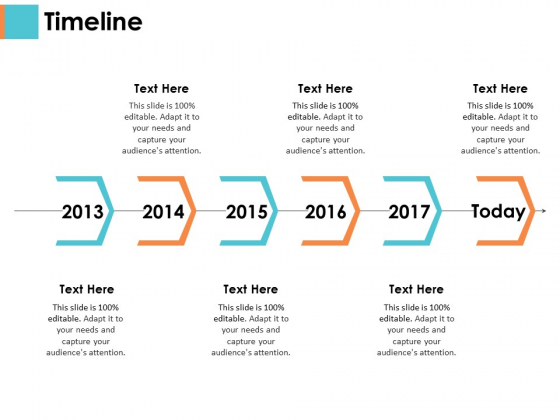 timeline sample budget ppt