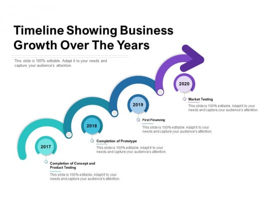Timeline Showing Business Growth Over The Years Ppt PowerPoint Presentation Infographic Template Vector PDF