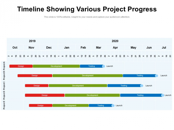 Timeline Showing Various Project Progress Ppt PowerPoint Presentation Gallery Clipart PDF Timeline Showing Various Project Progress Ppt PowerPoint Presentation Gallery Clipart PDF