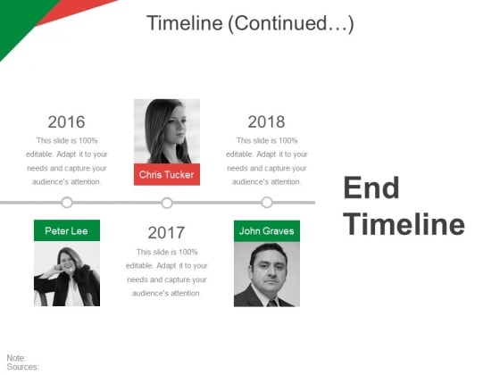 timeline template 2 ppt powerpoint presentation professional