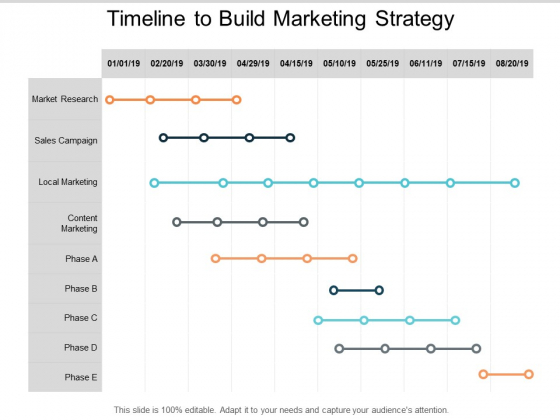 Timeline To Build Marketing Strategy Ppt PowerPoint Presentation Summary Visual Aids Timeline To Build Marketing Strategy Ppt PowerPoint Presentation Summary Visual Aids
