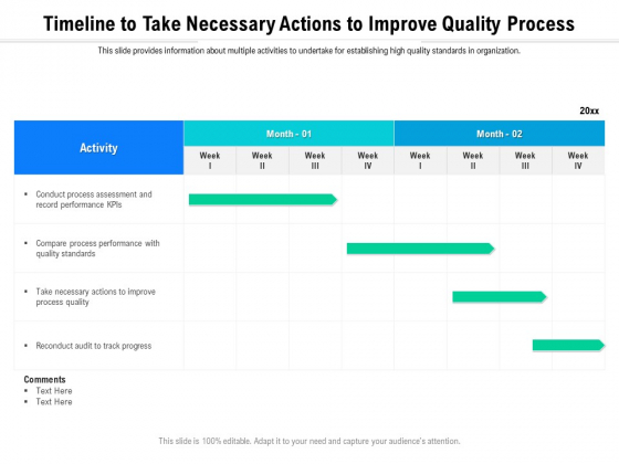 Timeline To Take Necessary Actions To Improve Quality Process Ppt PowerPoint Presentation Gallery Maker PDF Timeline To Take Necessary Actions To Improve Quality Process Ppt PowerPoint Presentation Gallery Maker PDF