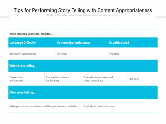 Tips For Performing Story Telling With Content Appropriateness Ppt PowerPoint Presentation Gallery Ideas PDF