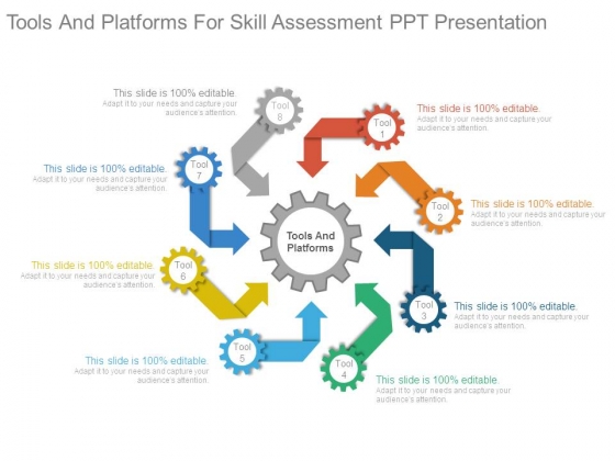 Tools And Platforms For Skill Assessment Ppt Presentation Tools And Platforms For Skill Assessment Ppt Presentation