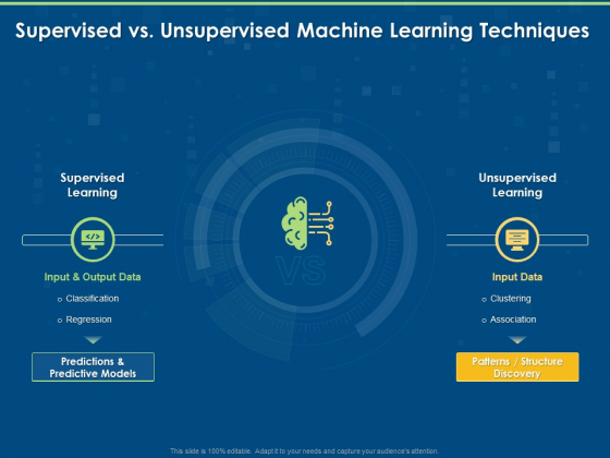 Tools And Techniques Of Machine Learning Supervised Vs Unsupervised Machine Learning Techniques Ppt Infographics Slides PDF Tools And Techniques Of Machine Learning Supervised Vs Unsupervised Machine Learning Techniques Ppt Infographics Slides PDF