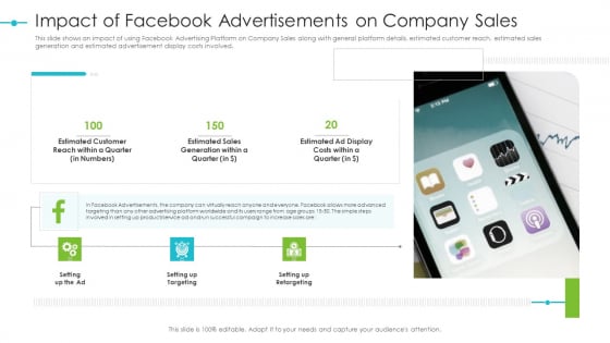 Tools For Improving Sales Plan Effectiveness Impact Of Facebook Advertisements On Company Sales Topics PDF Tools For Improving Sales Plan Effectiveness Impact Of Facebook Advertisements On Company Sales Topics PDF