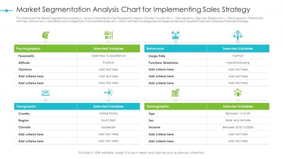 Tools For Improving Sales Plan Effectiveness Market Segmentation Analysis Chart For Implementing Sales Strategy Topics PDF Tools For Improving Sales Plan Effectiveness Market Segmentation Analysis Chart For Implementing Sales Strategy Topics PDF