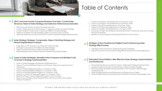 Tools For Improving Sales Plan Effectiveness Table Of Contents Themes PDF Tools For Improving Sales Plan Effectiveness Table Of Contents Themes PDF