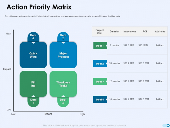 Tools For Prioritization Action Priority Matrix Ppt PowerPoint Presentation Portfolio Clipart Images PDF Tools For Prioritization Action Priority Matrix Ppt PowerPoint Presentation Portfolio Clipart Images PDF