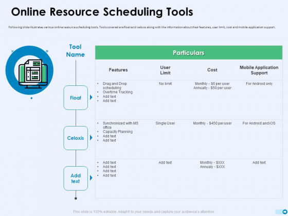 Tools For Prioritization Online Resource Scheduling Tools Ppt PowerPoint Presentation Professional Graphics PDF Tools For Prioritization Online Resource Scheduling Tools Ppt PowerPoint Presentation Professional Graphics PDF