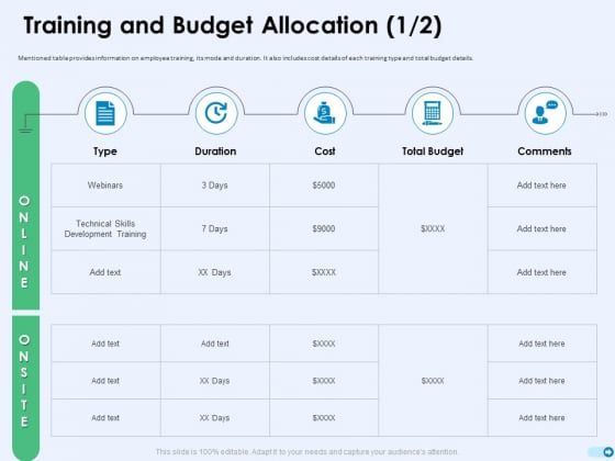 Tools For Prioritization Training And Budget Allocation Ppt PowerPoint Presentation Model Layouts PDF Tools For Prioritization Training And Budget Allocation Ppt PowerPoint Presentation Model Layouts PDF