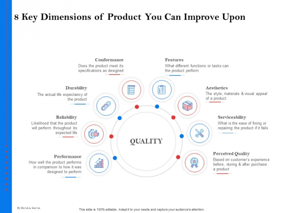 Tools Identify Market Opportunities Business Growth 8 Key Dimensions Of Product You Can Improve Upon Slides Sample PDF Tools Identify Market Opportunities Business Growth 8 Key Dimensions Of Product You Can Improve Upon Slides Sample PDF