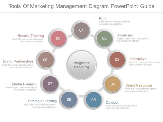 Tools Of Marketing Management Diagram Powerpoint Guide Tools Of Marketing Management Diagram Powerpoint Guide
