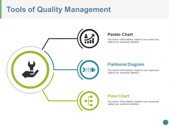 Tools Of Quality Management Ppt PowerPoint Presentation Inspiration Guide Tools Of Quality Management Ppt PowerPoint Presentation Inspiration Guide