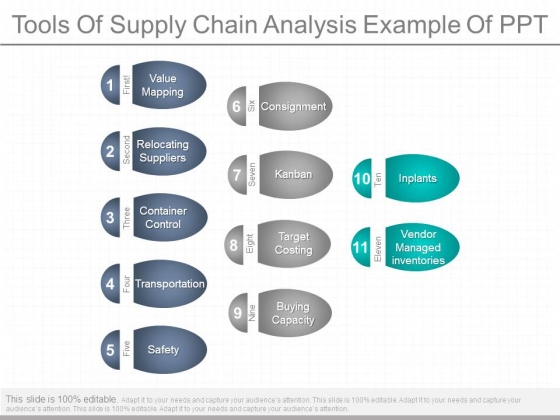Tools Of Supply Chain Analysis Example Of Ppt Tools Of Supply Chain Analysis Example Of Ppt
