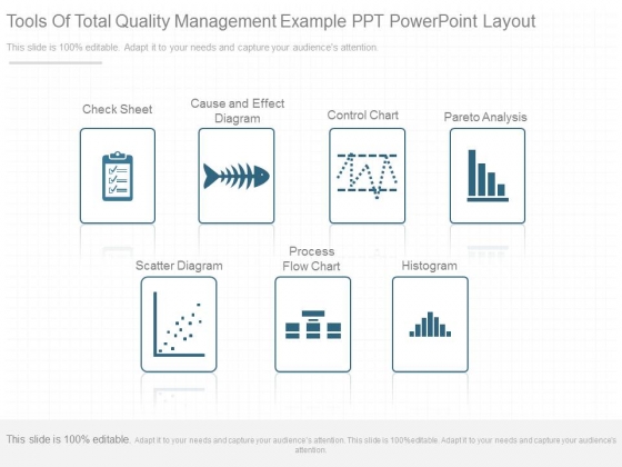 Process Flow Chart In Total Quality Management