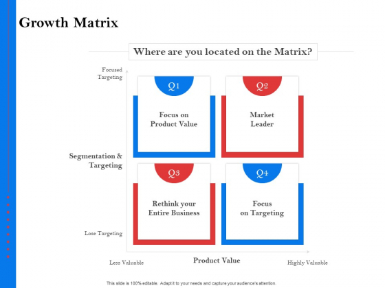 Tools To Identify Market Opportunities For Business Growth Growth Matrix Portrait PDF Tools To Identify Market Opportunities For Business Growth Growth Matrix Portrait PDF