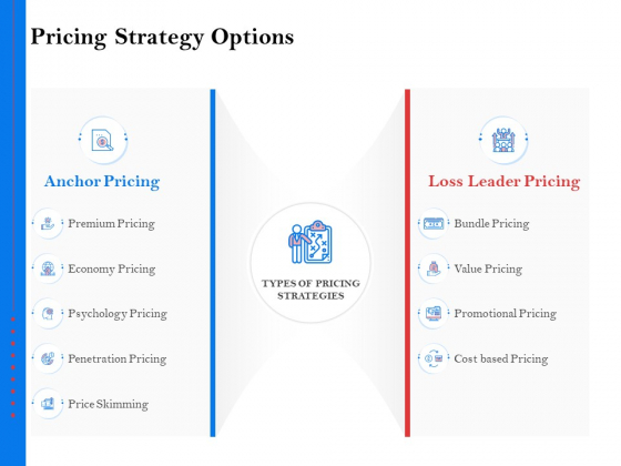 Tools To Identify Market Opportunities For Business Growth Pricing Strategy Options Topics PDF Tools To Identify Market Opportunities For Business Growth Pricing Strategy Options Topics PDF