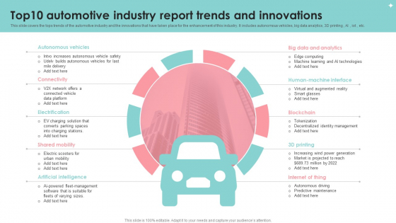 Top10 Automotive Industry Report Trends And Innovations Pictures PDF Top10 Automotive Industry Report Trends And Innovations Pictures PDF