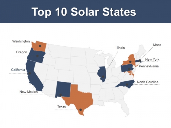 Top 10 Solar States Ppt PowerPoint Presentation Pictures Slide Portrait Top 10 Solar States Ppt PowerPoint Presentation Pictures Slide Portrait
