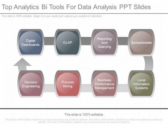 Top Analytics Bi Tools For Data Analysis Ppt Slides Top Analytics Bi Tools For Data Analysis Ppt Slides
