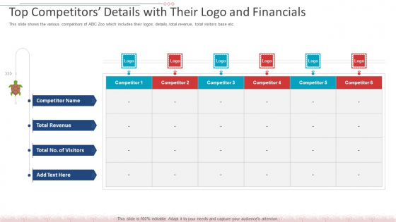 Top Competitors Details With Their Logo And Financials Themes PDF Top Competitors Details With Their Logo And Financials Themes PDF