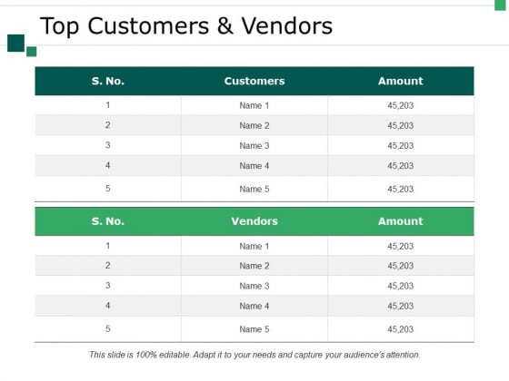 Top Customers And Vendors Ppt PowerPoint Presentation Summary Designs Download Top Customers And Vendors Ppt PowerPoint Presentation Summary Designs Download
