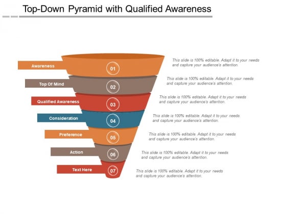 Top Down Pyramid With Qualified Awareness Ppt PowerPoint Presentation File Design Inspiration PDF Top Down Pyramid With Qualified Awareness Ppt PowerPoint Presentation File Design Inspiration PDF