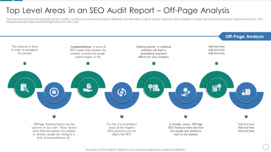 Top Level Areas In An SEO Audit Report Off Page Analysis Ppt Professional Objects PDF