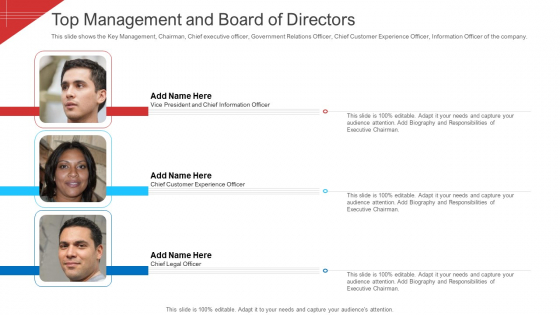Top Management And Board Of Directors Team Designs PDF