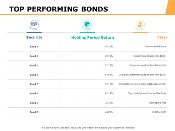 Top Performing Bonds Ppt PowerPoint Presentation Slides Example Introduction