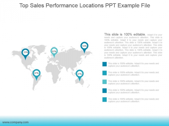 Top Sales Performance Locations Ppt PowerPoint Presentation Samples Top Sales Performance Locations Ppt PowerPoint Presentation Samples