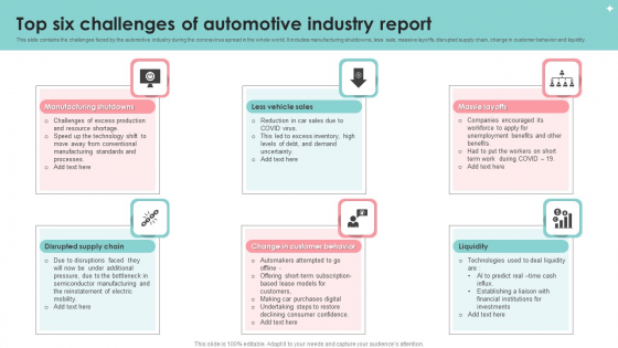 Top Six Challenges Of Automotive Industry Report Sample PDF