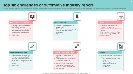 Top Six Challenges Of Automotive Industry Report Sample PDF Top Six Challenges Of Automotive Industry Report Sample PDF