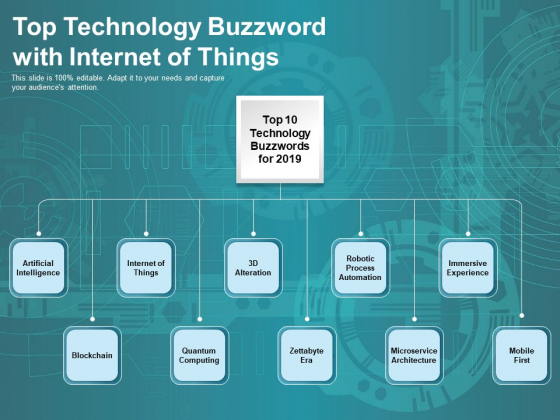 Top Technology Buzzword With Internet Of Things Ppt PowerPoint Presentation Gallery Influencers PDF Top Technology Buzzword With Internet Of Things Ppt PowerPoint Presentation Gallery Influencers PDF