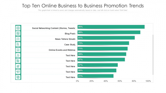 Top Ten Online Business To Business Promotion Trends Ppt PowerPoint Presentation Visual Aids Outline PDF Top Ten Online Business To Business Promotion Trends Ppt PowerPoint Presentation Visual Aids Outline PDF