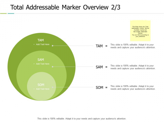 Total Addressable Marker Overview Process Ppt PowerPoint Presentation Outline Design Templates Total Addressable Marker Overview Process Ppt PowerPoint Presentation Outline Design Templates