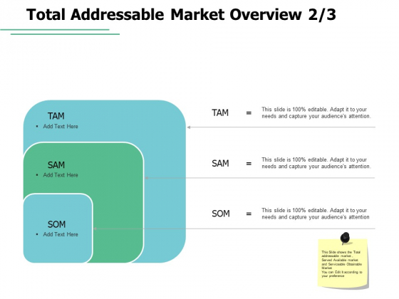 Total Addressable Market Overview Ppt PowerPoint Presentation Icon Guidelines
