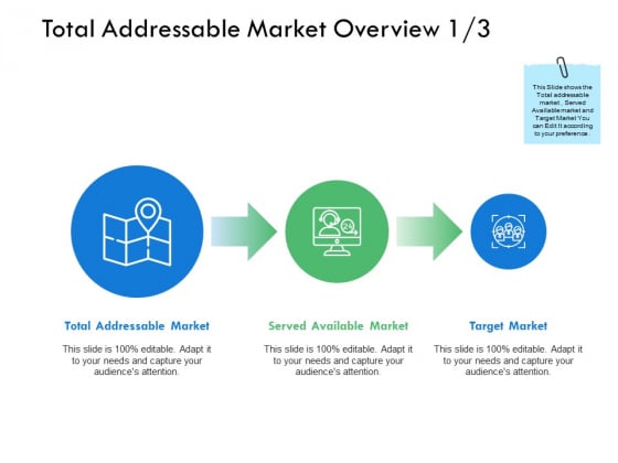 Total Addressable Market Overview Target Ppt PowerPoint Presentation Professional Icons