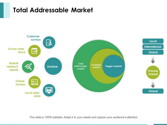 Total Addressable Market Ppt PowerPoint Presentation Outline Graphic Tips Total Addressable Market Ppt PowerPoint Presentation Outline Graphic Tips